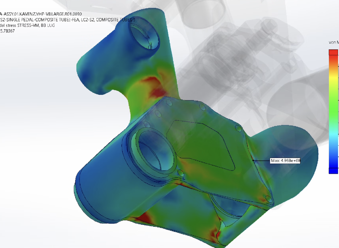 FEA for Titanium Bicycle Frame